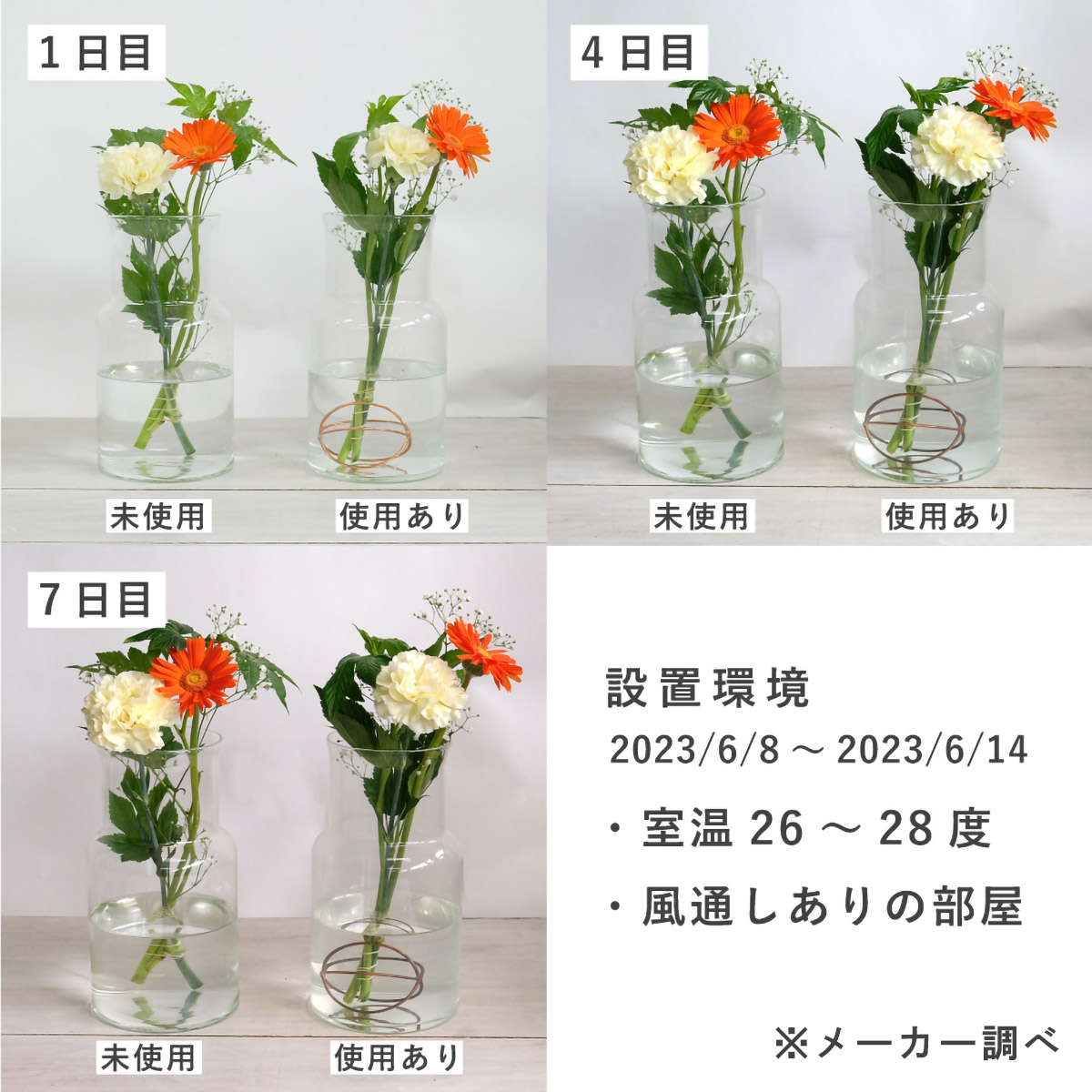 銅のフラワーライフボールS