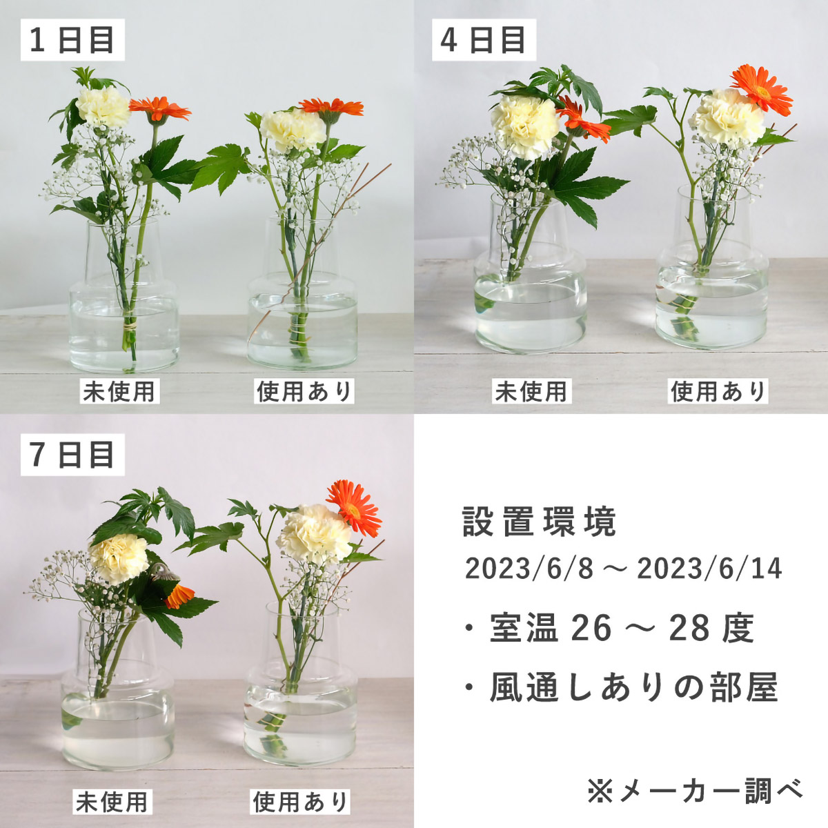 銅のフラワーライフスティック