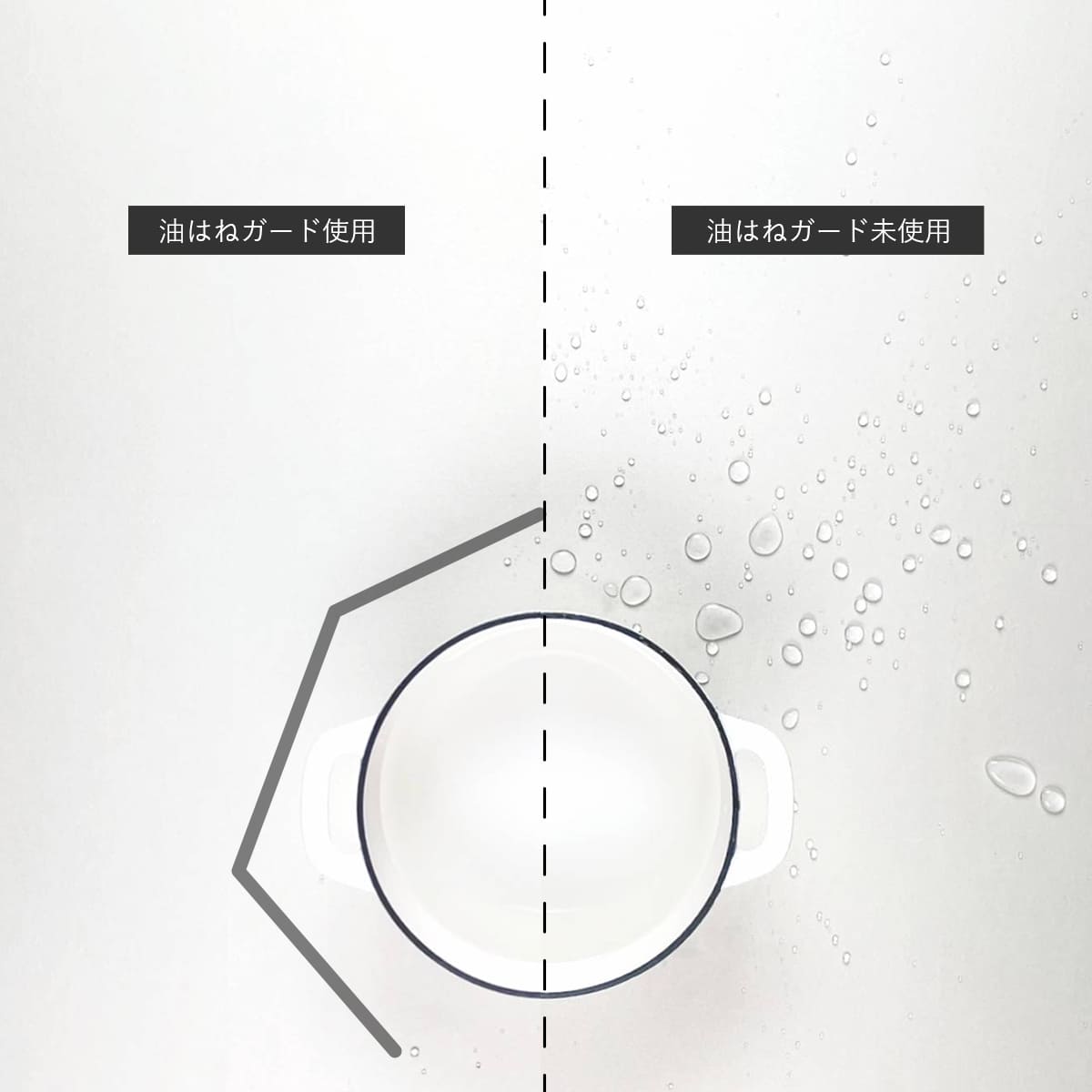 【bws SELECTION】油はねガード IH専用6枚タイプ